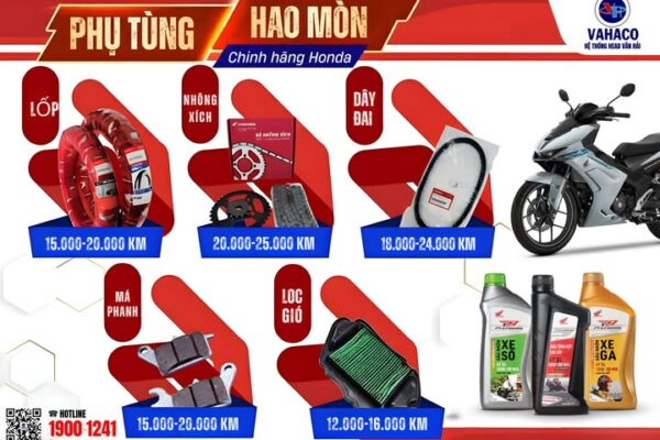 PHỤ TÙNG HAO MÒN – THAY ĐÚNG LÚC, XE LUÔN ÊM ÁI!