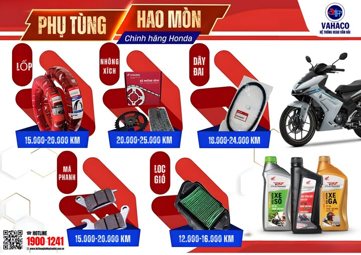 PHỤ TÙNG HAO MÒN – THAY ĐÚNG LÚC, XE LUÔN ÊM ÁI!